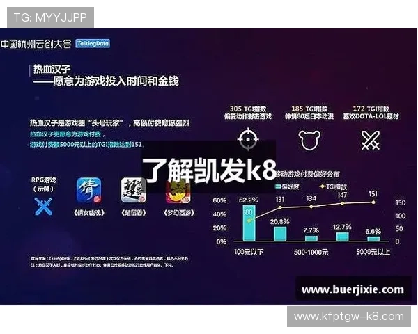 凯发k8国际官方网站：如何保障账户安全与资金安全的实用技巧