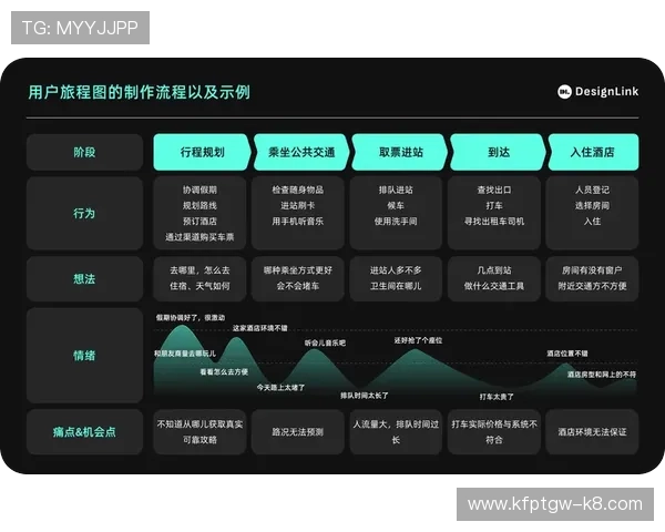 凯发国际首页官网：详细解析平台安全保障与用户体验优化措施