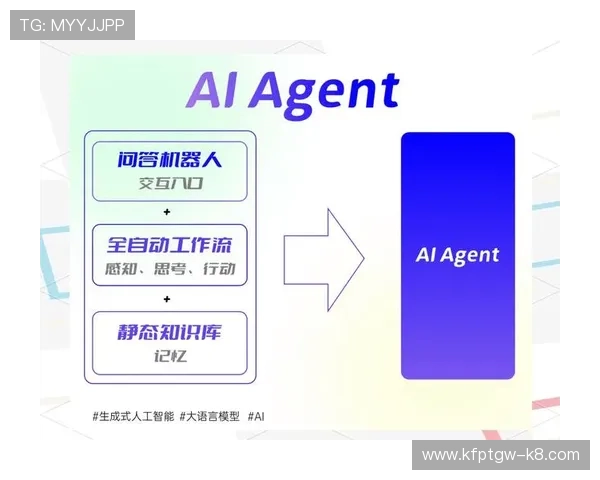 如何通过agapp官方渠道获取最新版本软件下载与更新信息