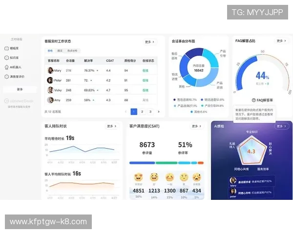 K8凯发平台网页版引入智能客服系统，提升用户服务效率与满意度