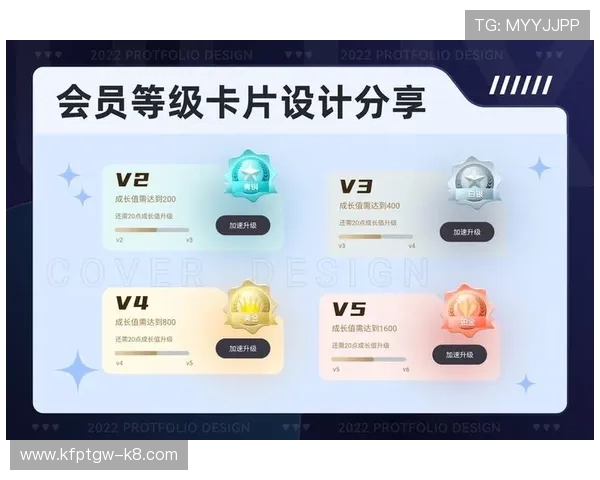 凯发娱乐线上官网积分兑换与会员等级提升技巧