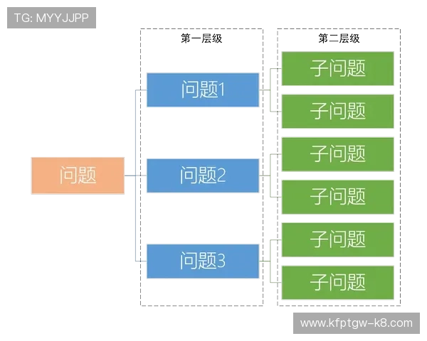 k8娱乐app常见问题与故障排查指南，帮助用户快速解决使用中的各种问题