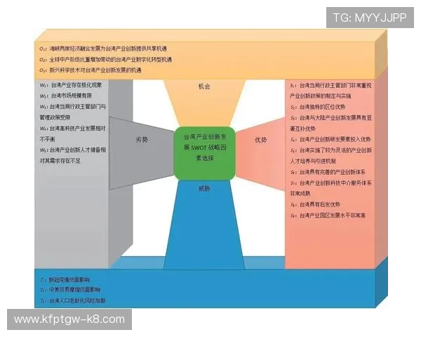 K8直营平台未来发展趋势预测,为游戏企业布局提供战略参考 K8直营平台未来发展趋势预测,为游戏企业布局提供战略参考