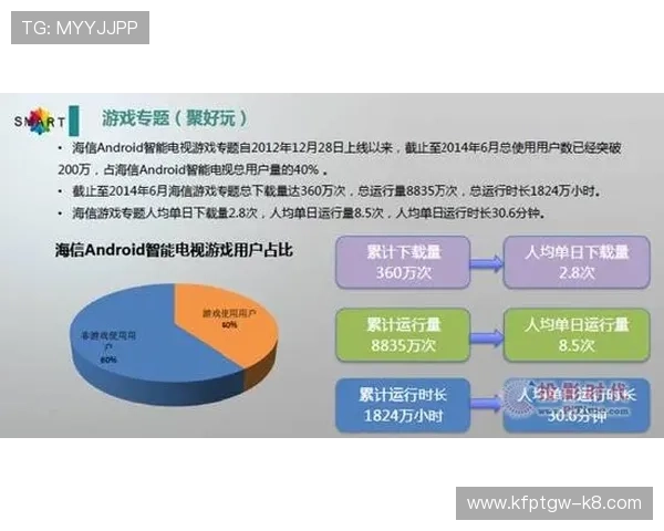 爱游戏中文站专业的游戏新闻报道让你第一时间掌握行业动态