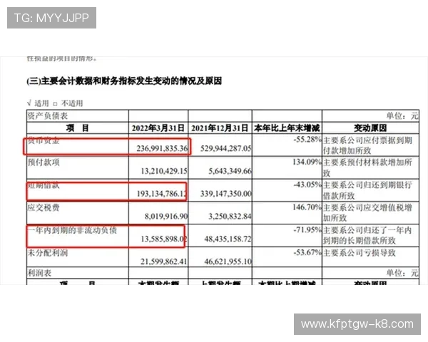 凯发电气拟定增募资3亿元助力核心项目建设实现快速发展