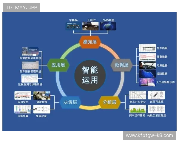 凯发真人注册平台提供专业的技术支持，保障平台稳定运行与用户体验