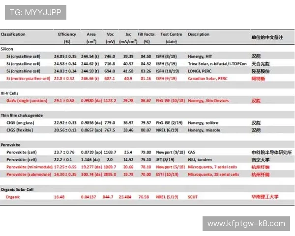 凯发线上开户后存款到账时间分析,如何缩短等待时间提高效率 凯发线上开户后存款到账时间分析,如何缩短等待时间提高效率