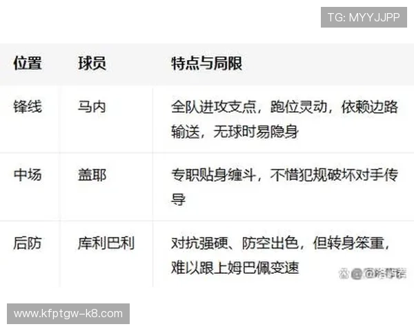 法国对阵塞内加尔比赛最终比分公布2026年世界杯赛况详细解读 法国对阵塞内加尔比赛最终比分公布2026年世界杯赛况详细解读